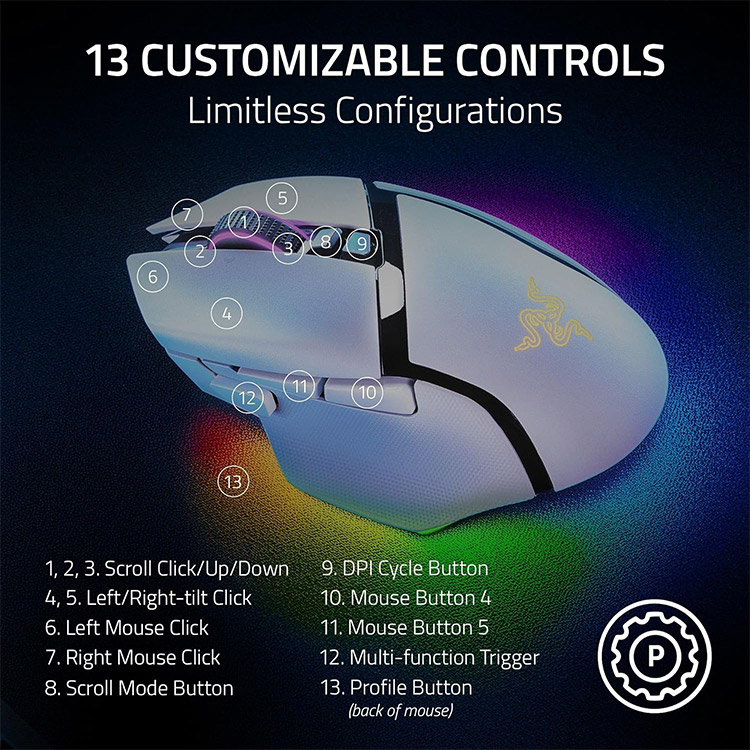 خرید موس Razer Basilisk v3 Pro 35K - بی‌سیم - سفید